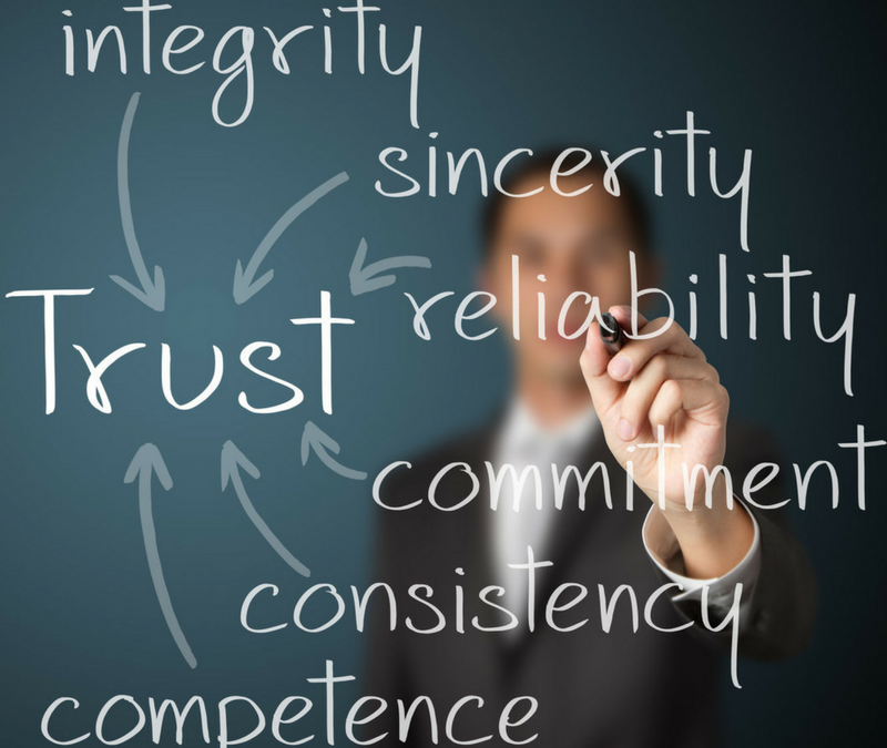 How to Build Trust into Your Marketing