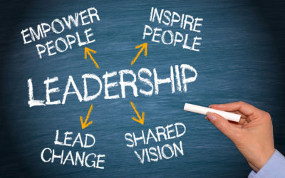 Four Leadership Skills That Can Help Bring You Success